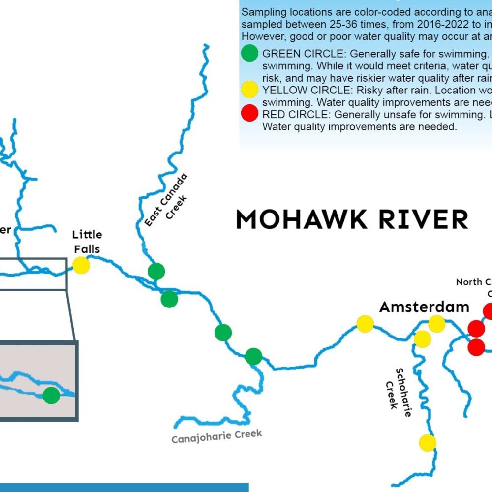 Analysis of recreational water quality in the Mohawk River