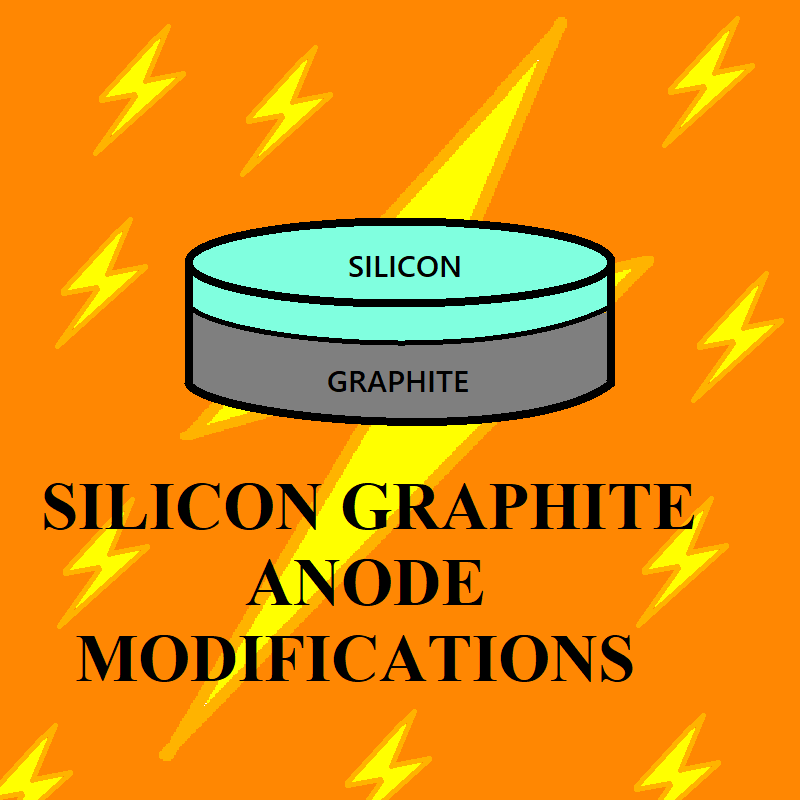 Silicon-Carbon Anodes in Lithium-Ion Batteries