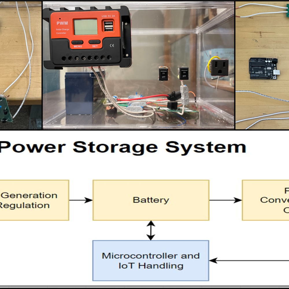 Smart Power Storage System