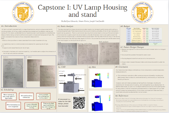 Capstone I: UV Lamp Housing and Stand